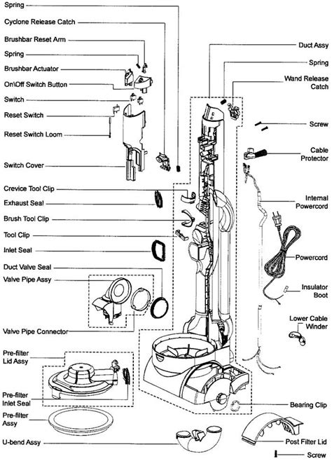 Find the right part for the job. . Dyson ball vacuum parts diagram